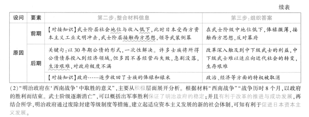 河北省2023年石家庄初三十八县联考英语试卷 答案(更新中)图片