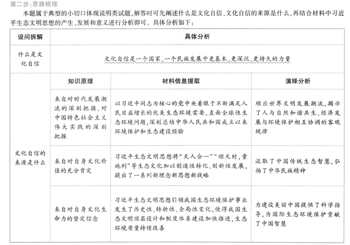 “天一大联考·齐鲁名校联盟”2022-2023学年高三年级联考政治试题答案图片